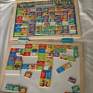 Melissa and Doug responsibility chart